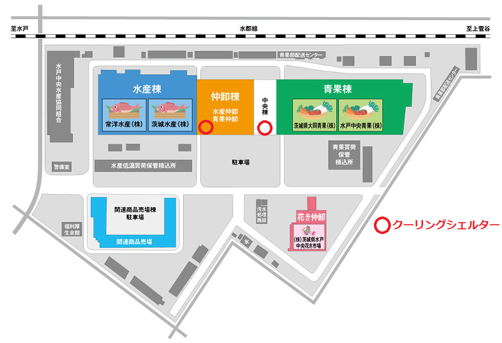 設置場所